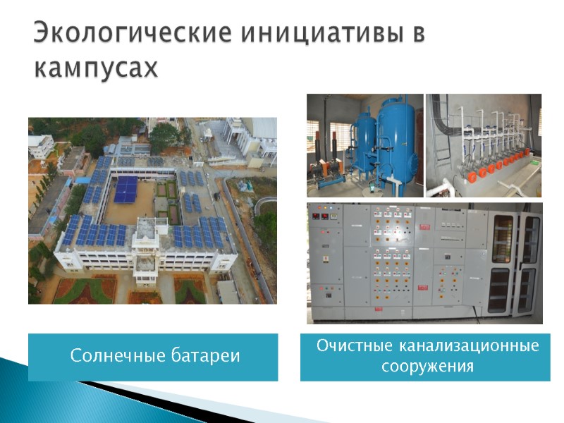 Экологические инициативы в кампусах Солнечные батареи Очистные канализационные сооружения